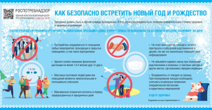 О рекомендациях как безопасно встретить Новый год и Рождество